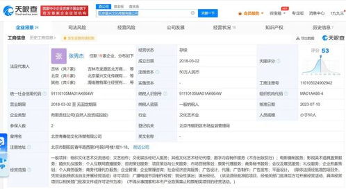 魏大勛公司業(yè)務版圖再擴張 婚慶禮儀、商務秘書與數(shù)字內容制作齊頭并進